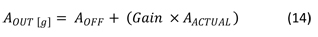 Equation 14.